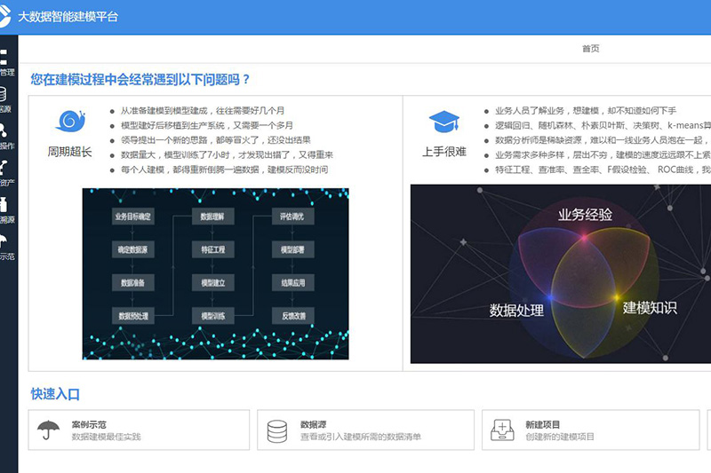 大數(shù)據(jù)智能建模平臺